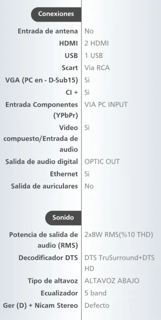 Televisión JVC Negra , Precio no negociable