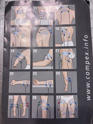 Aparato electroestimulación Compex Fitness Plus