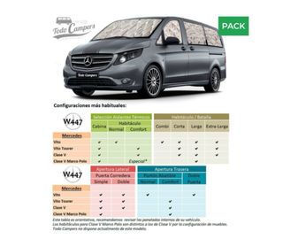 Juego Aislantes Térmicos Mercedes Vito/V