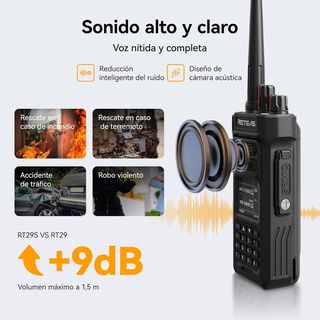 2x Retevis RT29S Walkie Talkie Largo Alcance