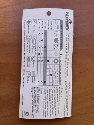 Plastic Gear Grease Hiro seiko