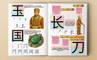 Armando y Desarmando Los Caracteres Chinos: Mét...