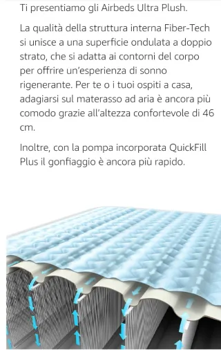 Materasso gonfiabile Intex DURA-BEAM >>NUOVO<<