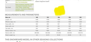 Tabla Snowboard con Fijaciones