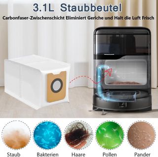 NUEVO! Accesorios Eufy Omni c20 Robot Aspirador