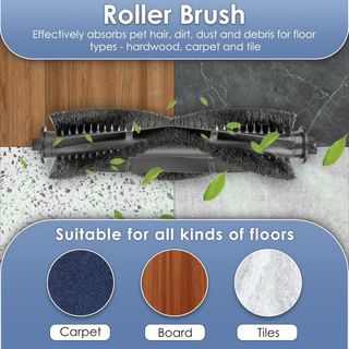 NUEVO! Repuestos Robot Aspirador G8000 MAX