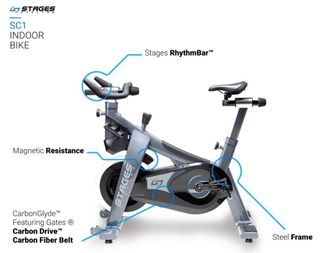 Bicicleta Estática Spinning Cicloindoor Stages SC1