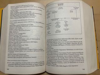 Il romanzo dell'impero romano