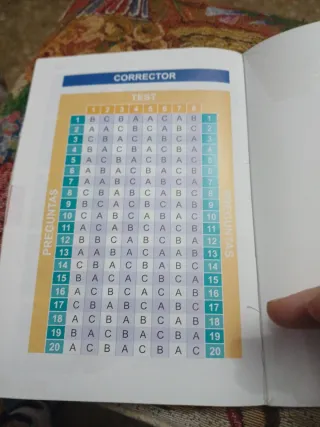 Libro Teórica Moto A1 y A2 Permiso