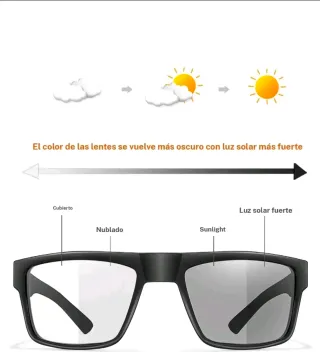 Gafas Polarizadas fotocromáticas
