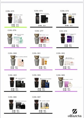 Parfum chogan luxe grand marque Italien et d’autre