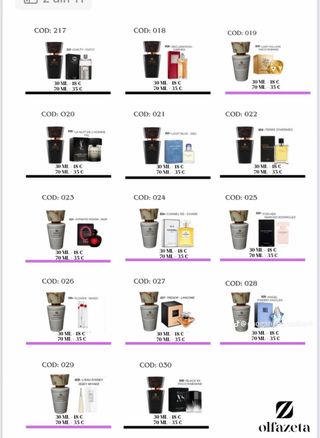 Parfum chogan luxe grand marque Italien et d’autre