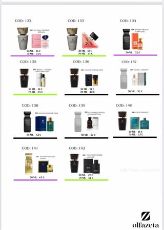 Parfum chogan luxe grand marque Italien et d’autre