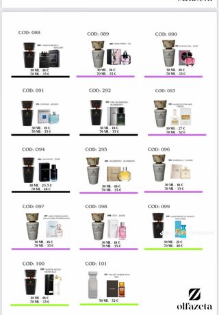 Parfum chogan luxe grand marque Italien et d’autre