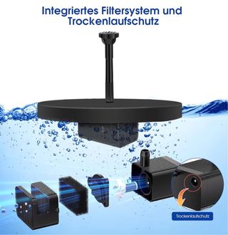 Luz Solar Jardim Lago Bomba Água