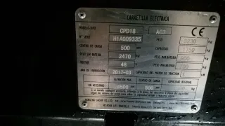 Carretilla elevadora HANGCHA A18