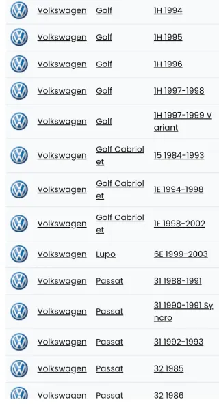 Bujías Originales Audi-VW Clásicos