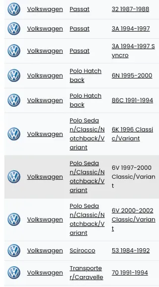 Bujías Originales Audi-VW Clásicos