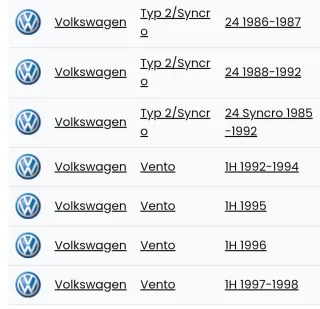 Bujías Originales Audi-VW Clásicos