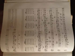 Curso de Guitarra 3 Volúmenes