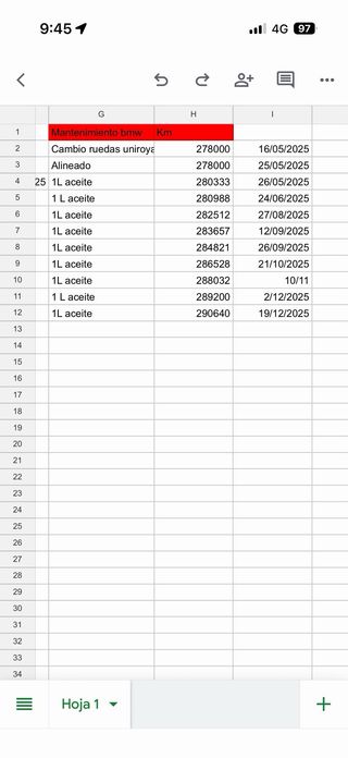 BMW Serie 1 2006 averiado