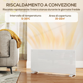 Stufa Elettrica Basso Consumo 2000W Silenziosa, Te