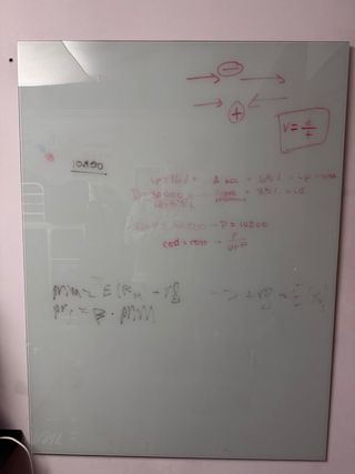 Pizarra de cristal blanca