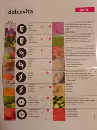 Robot da cucina Dolcevita Imetec