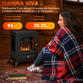 Camino Bioetanolo Stile Classico in Acciaio, Bruci