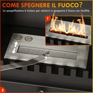 Camino Bioetanolo Stile Classico in Acciaio, Bruci