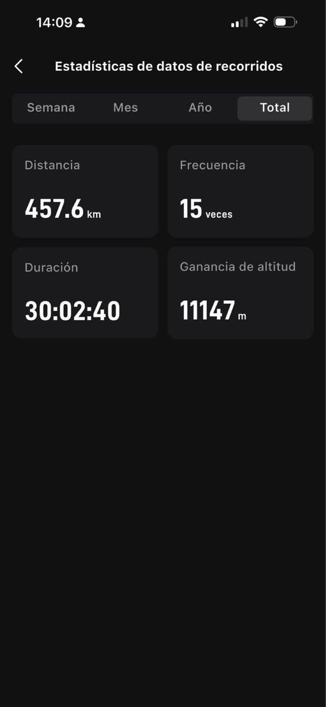 Amflow Pl Carbon Talla M  1,65-1,75