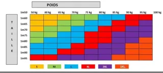 Culote Ciclismo M&M Talla L