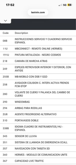 Mercedes-Benz Clase B 2017