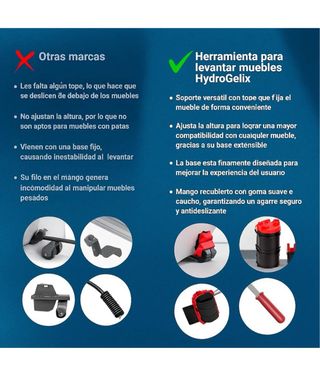 Elevador y Carros para Muebles