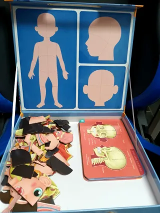 Juego didáctico Cuerpo Humano Multilenguaje