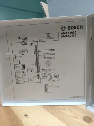 Despiece Alarma Bosch