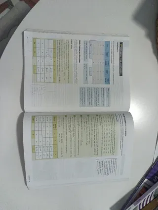 Proyecto: FanFest - Matemáticas 4 [opción A] ESO