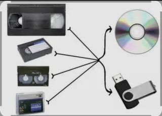 Conversión de cintas VHS, MiniDV, CD a digital