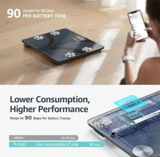 Bilancia Pesapersone Digitale Smart 180kg – Nuova