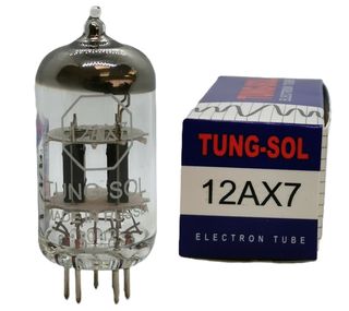 Chitarra, processore effetti Zoom