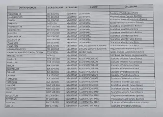 Lotto Carte Pokemon Italiane Near Mint 64 totali