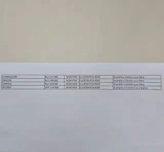 Lotto Carte Pokemon Italiane Near Mint 64 totali