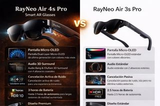 Gafas Inteligentes RayNeo Air 4 Pro