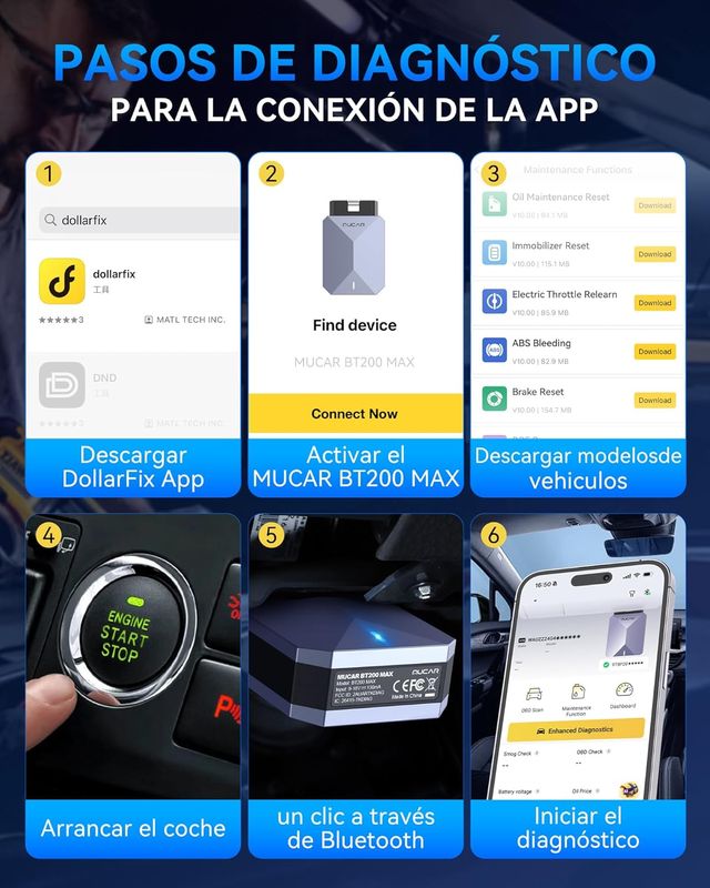 MUCAR BT200 MAX Adaptador OBD2