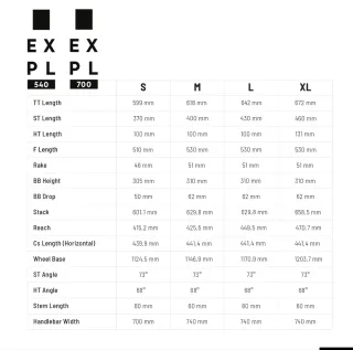 Bicicleta Rockrider Explore Talla L