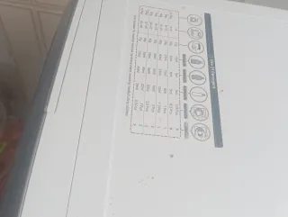 Lavadora Haier para reparación o piezas