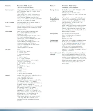 Computer Tower Dell Precision 7820 workstation