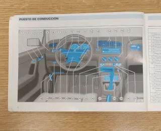 Manual Instrucciones Volkswagen Golf MK3