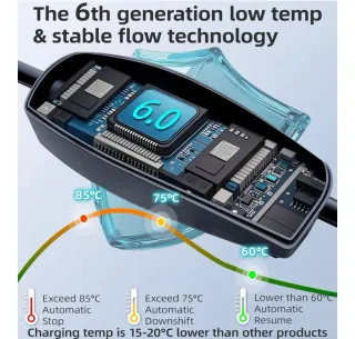 LCLCTEK Cargador Coche Eléctrico 11kW Tipo 2