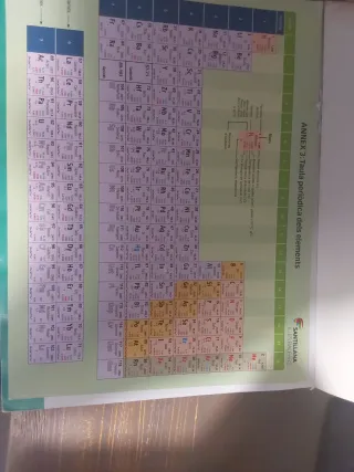FISICA I QUIMICA SERIE INVESTIGA 4 ESO SABER FER